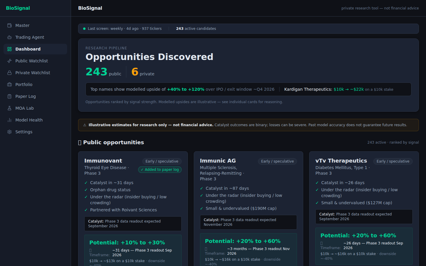 Biotech catalyst research dashboard