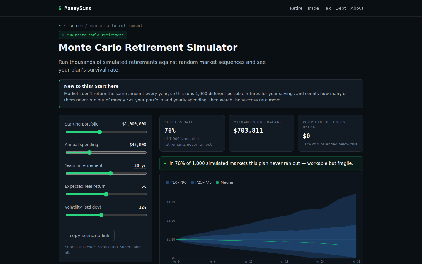 Interactive finance simulators