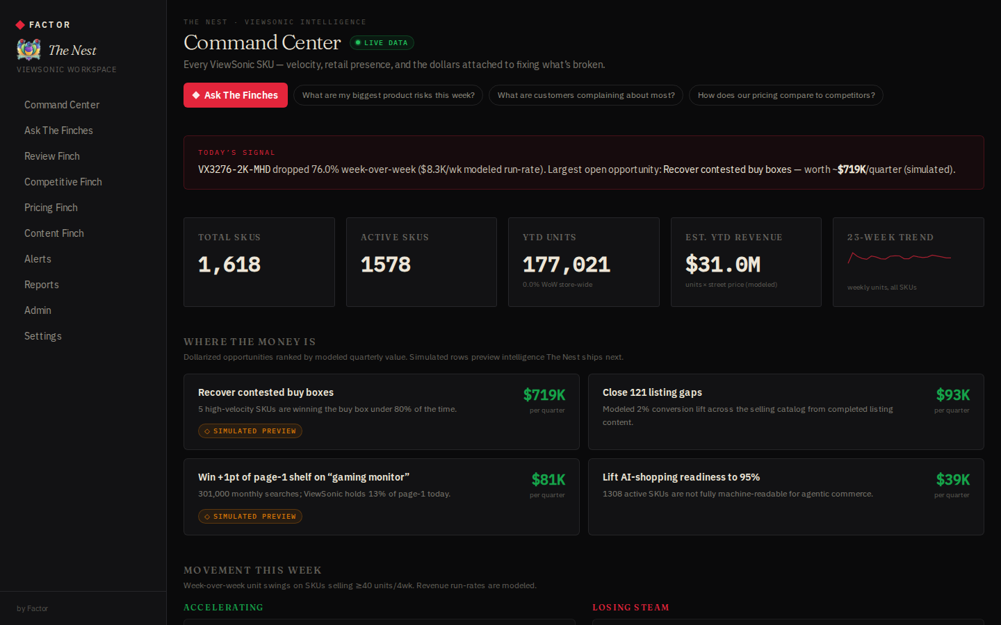 Multi-tenant AI operations system