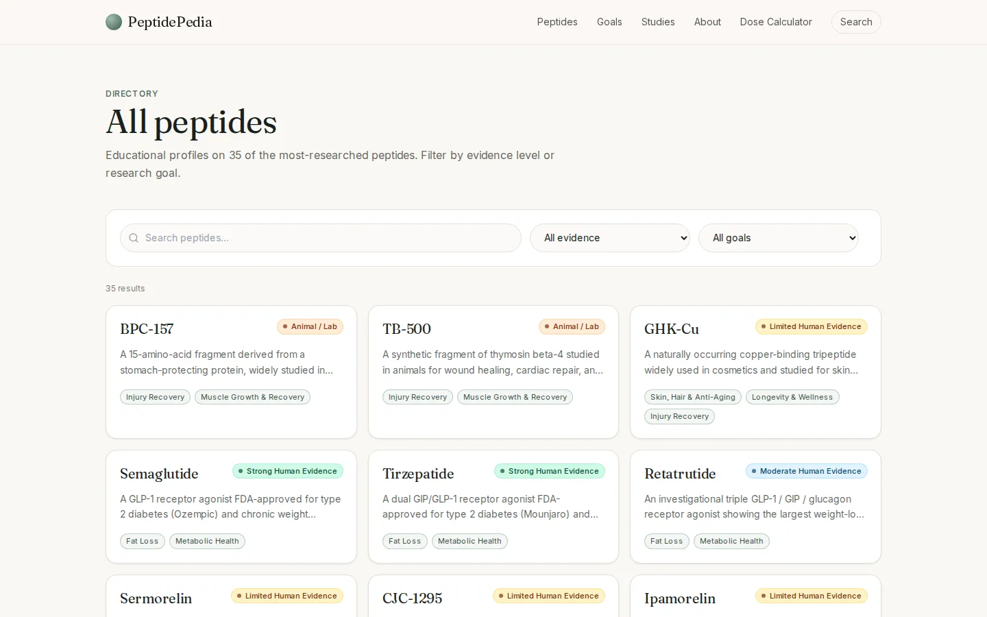 Peptidepedia directory
